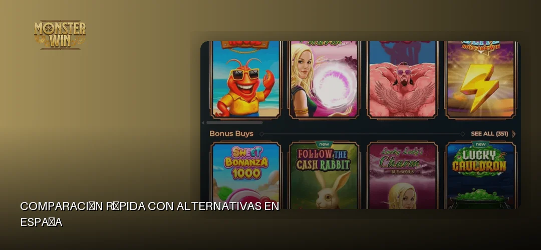 Comparación rápida con alternativas en España